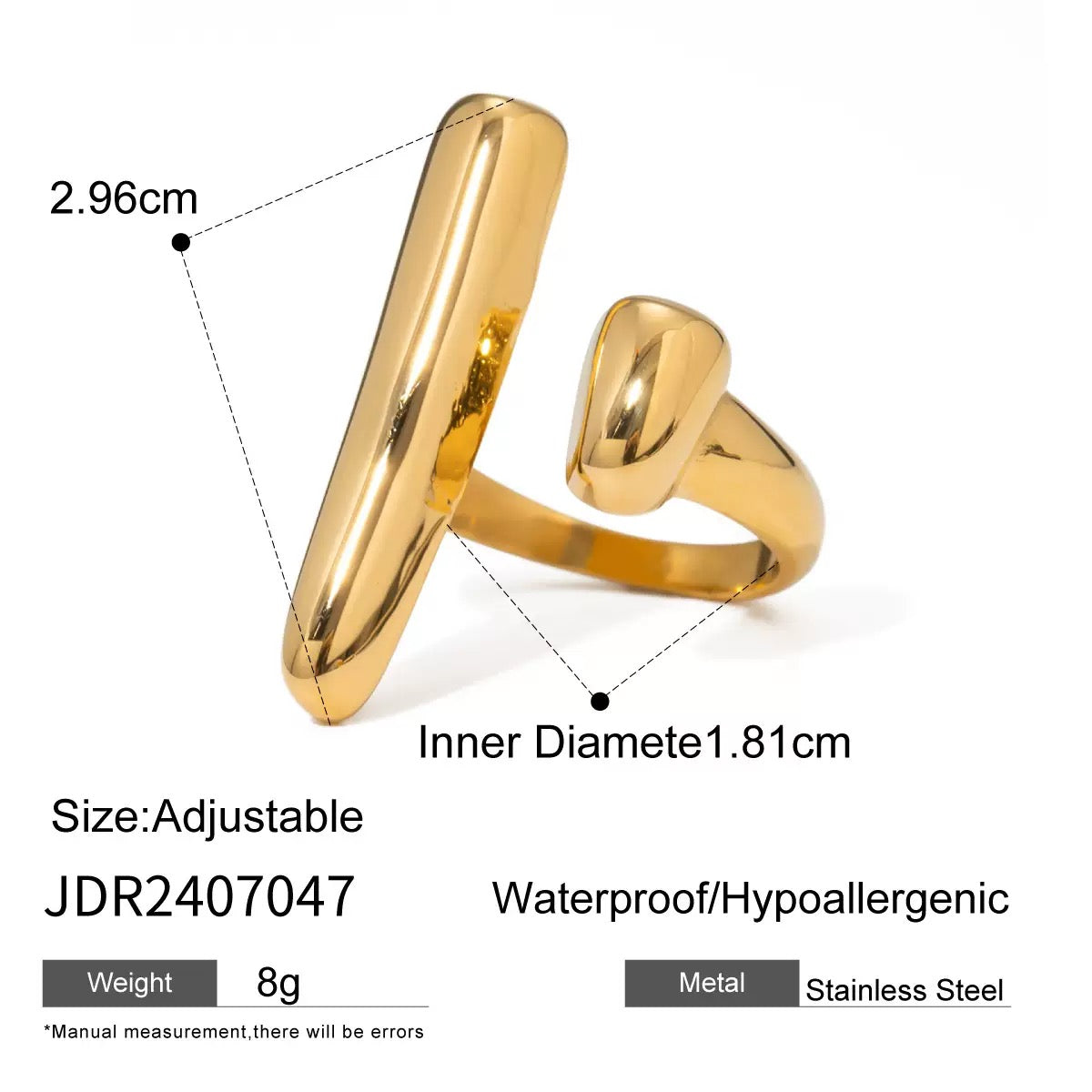 Clinton Unbalanced rings