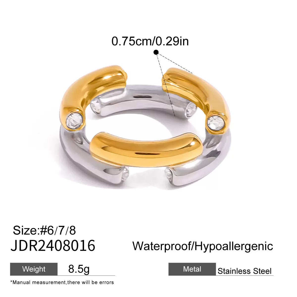 Matrix rings