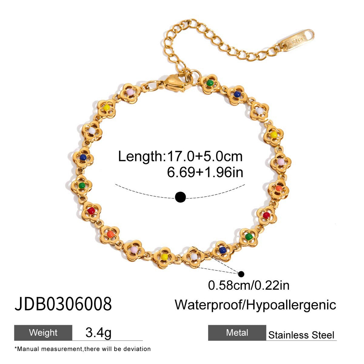 Rainbow drip set