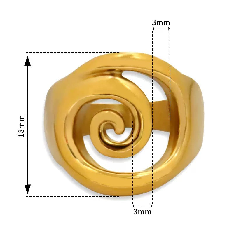 Worried swirl rings