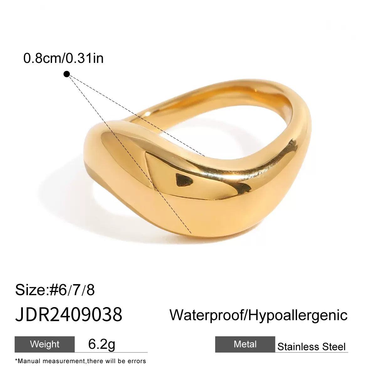Thick wave rings