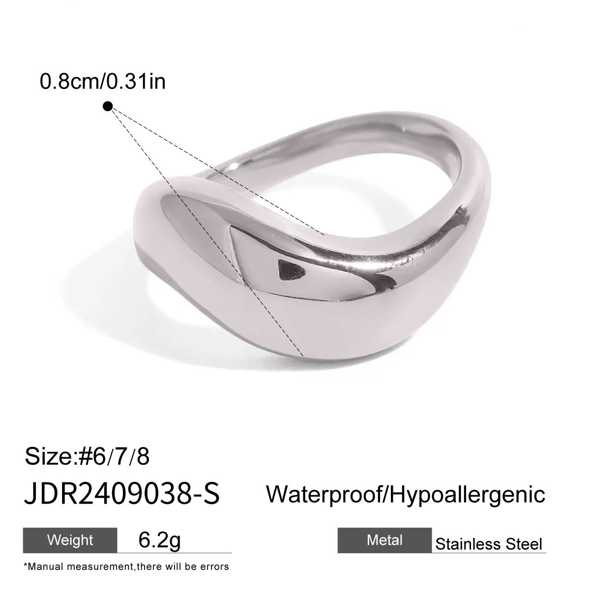 Thick wave rings