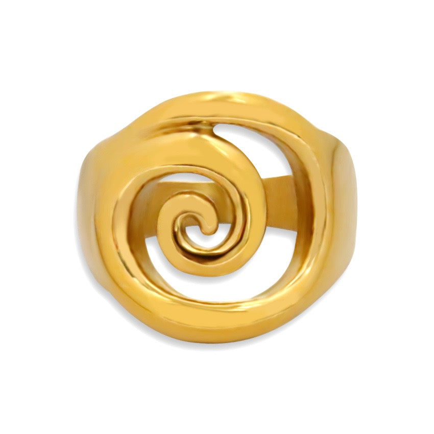 Worried swirl rings